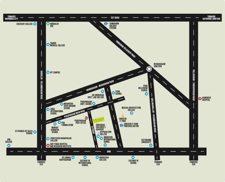 Anaya Site Map